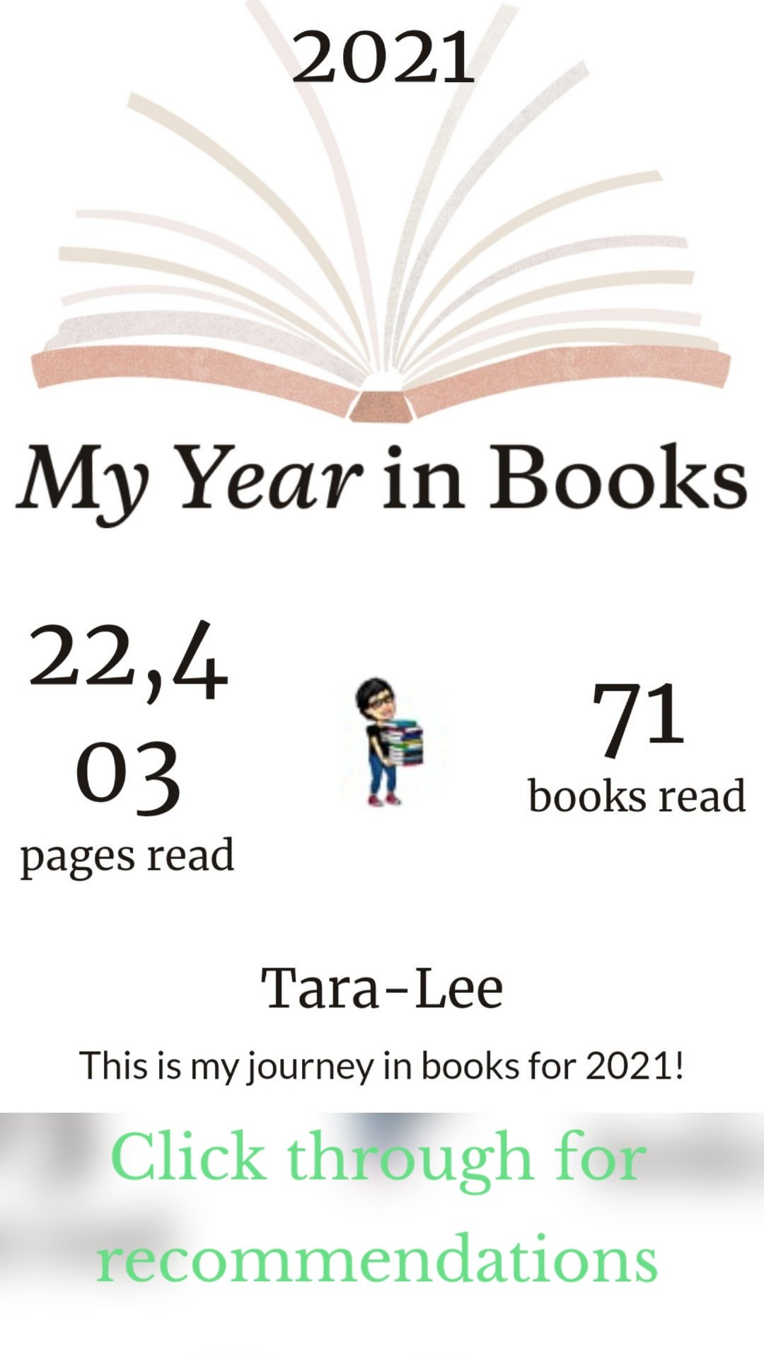 Click through for recommendations